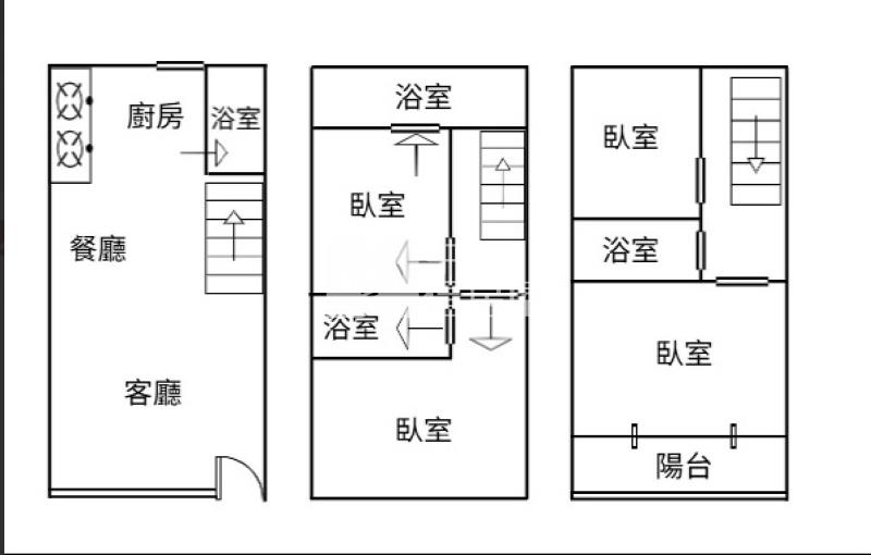【神馬】大湳商圈整新透天房屋室內格局與周邊環境
