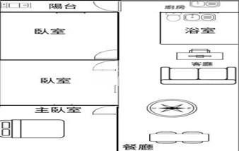 【新世紀】桃園文中路旁整新美寓房屋室內格局與周邊環境