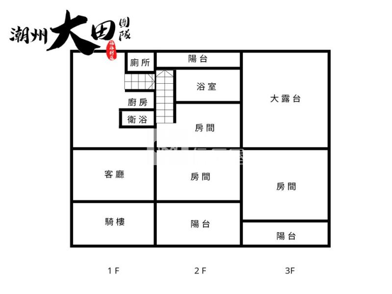 萬巒店住透天房屋室內格局與周邊環境