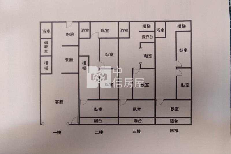 林森國小大地坪透天房屋室內格局與周邊環境