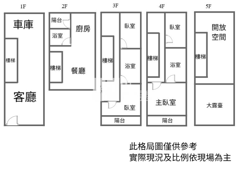 【新世紀】近楊梅高中花園別墅4房+車庫停車房屋室內格局與周邊環境