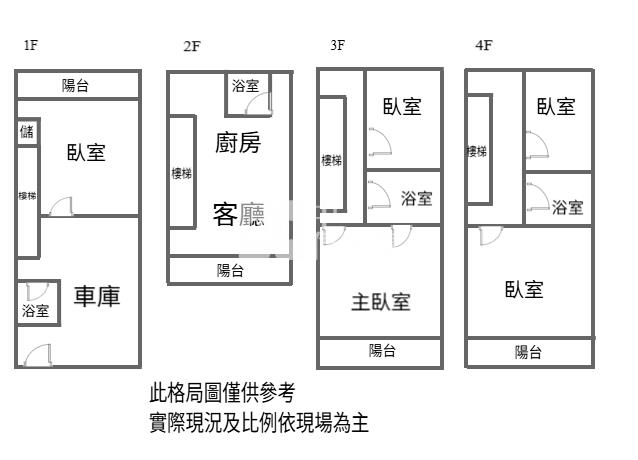 【新世紀】近龍潭市區5房+車庫停車房屋室內格局與周邊環境