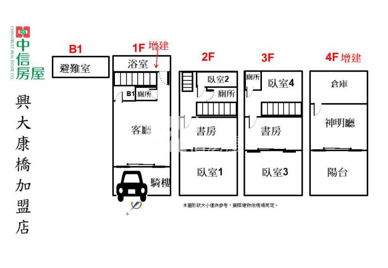 清水臨9米活路大空間低總價透天1房屋室內格局與周邊環境