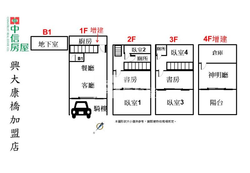 清水臨9米活路大空間低總價透天2房屋室內格局與周邊環境