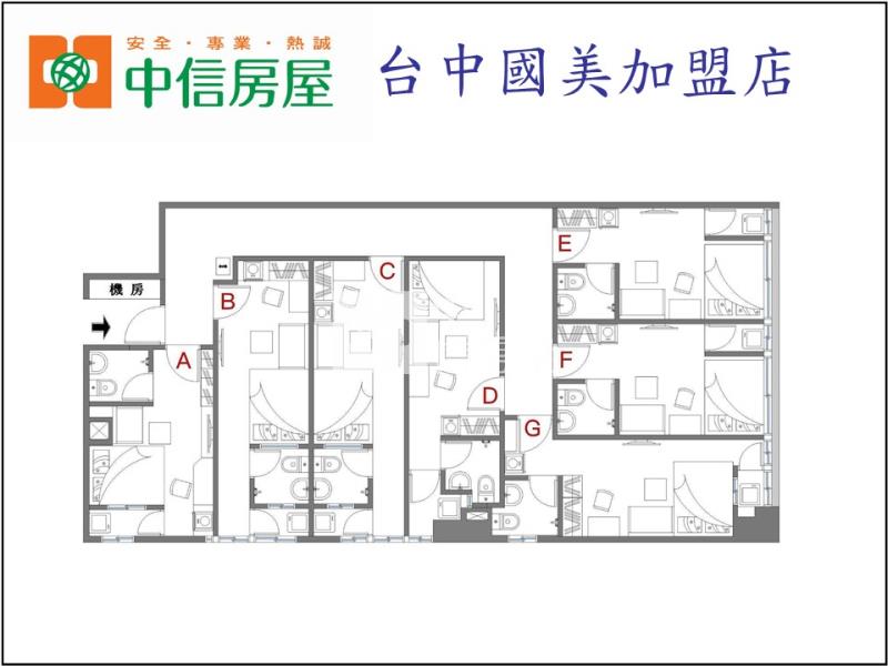 西區滿租7套房~6%房屋室內格局與周邊環境