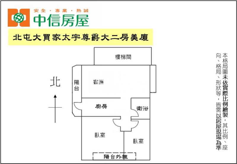 北屯大買家太宇尊爵大二房美廈房屋室內格局與周邊環境