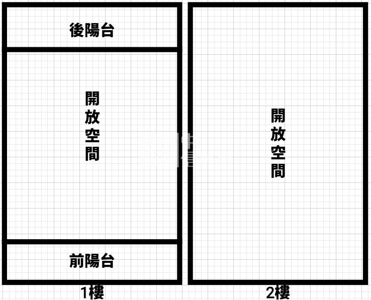 近市區投資透天房屋室內格局與周邊環境