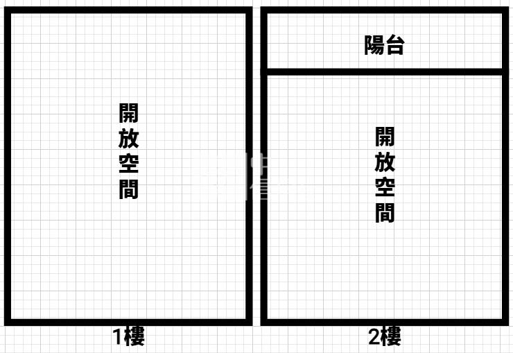 市區旁低總價投資透天房屋室內格局與周邊環境