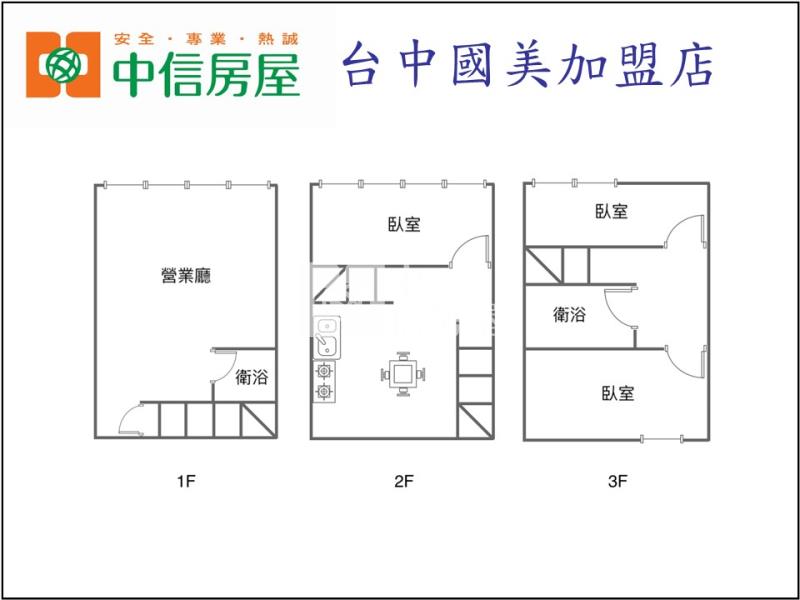 大里15米路店面房屋室內格局與周邊環境