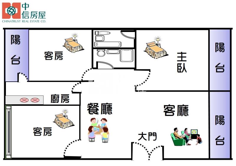 亞灣捷運三房+B3大平車房屋室內格局與周邊環境