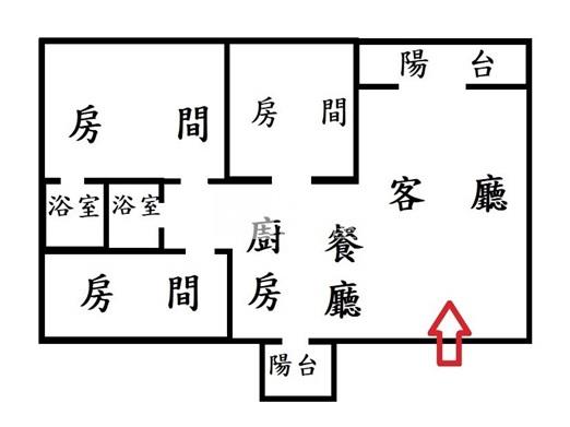書香園平車大樓*獨家*房屋室內格局與周邊環境