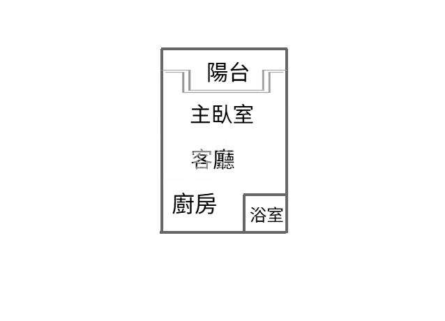 高鐵區高樓層景觀戶房屋室內格局與周邊環境
