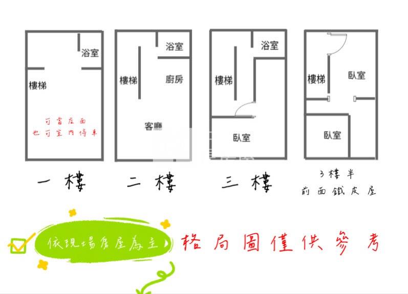 專任-平鎮南勢溫馨透天別墅房屋室內格局與周邊環境