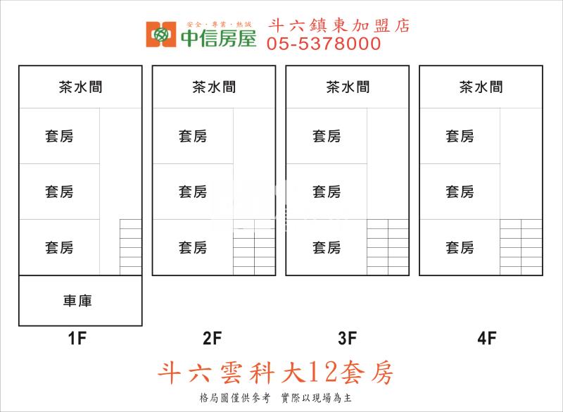 斗六雲科大12套房房屋室內格局與周邊環境