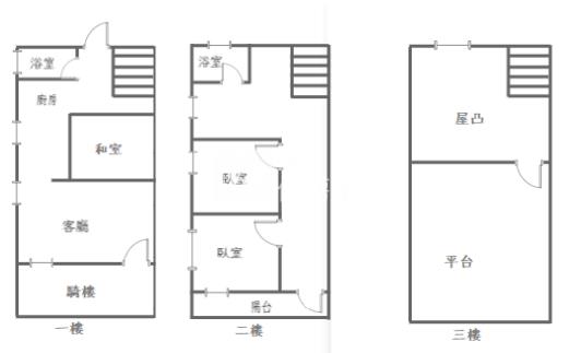 C238宜蘭員山近市區透天別墅房屋室內格局與周邊環境