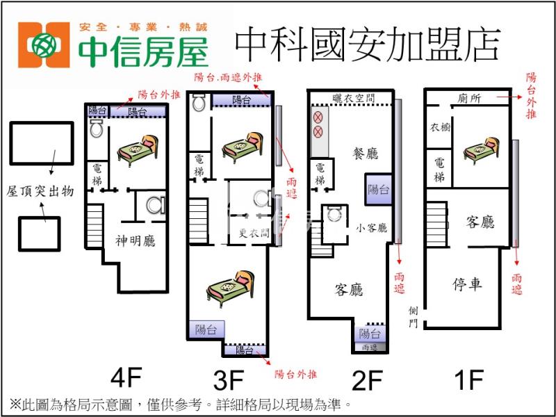 中科獨棟電梯豪宅房屋室內格局與周邊環境
