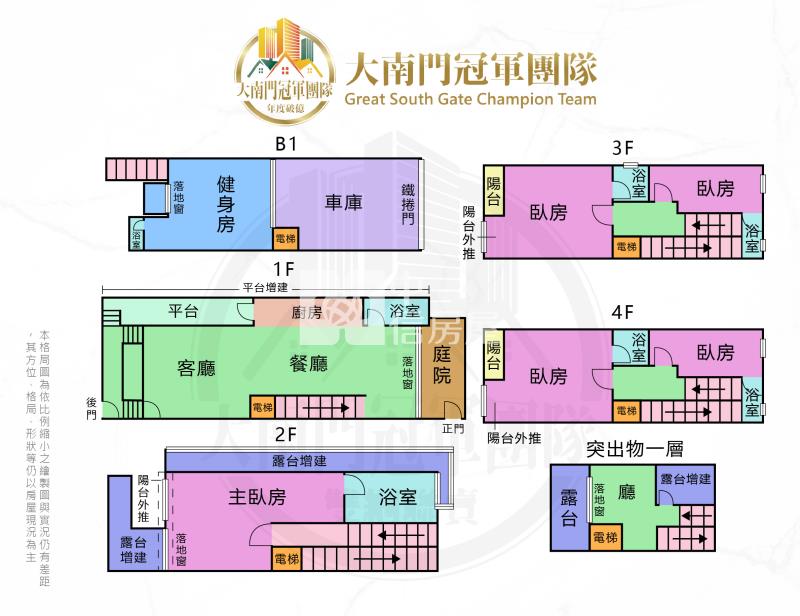 (專)佑崧鼎豐．霸氣電梯豪墅三車位．廍子公園首排房屋室內格局與周邊環境