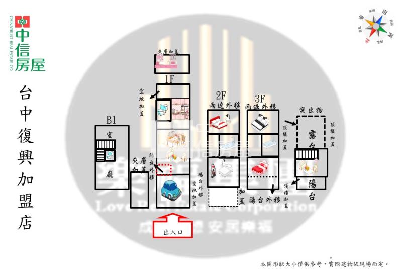 九德站旁鄰路透天別墅房屋室內格局與周邊環境