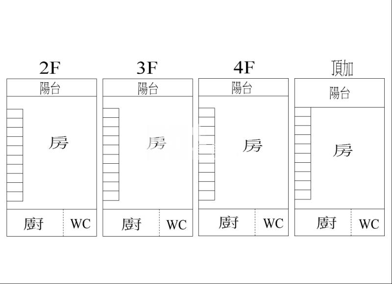 和平島公寓房屋室內格局與周邊環境
