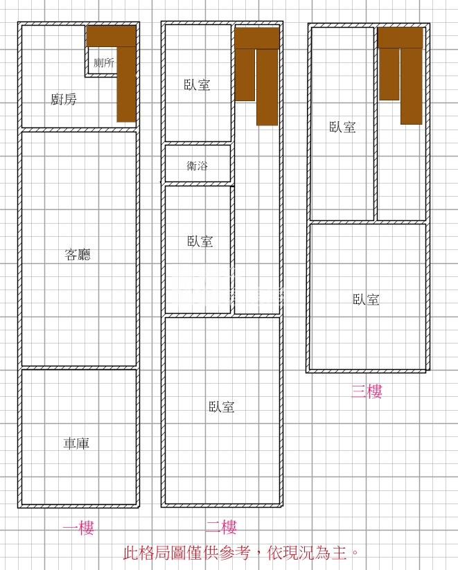 龍岡森林公園旁 漂亮 大地坪透天厝房屋室內格局與周邊環境