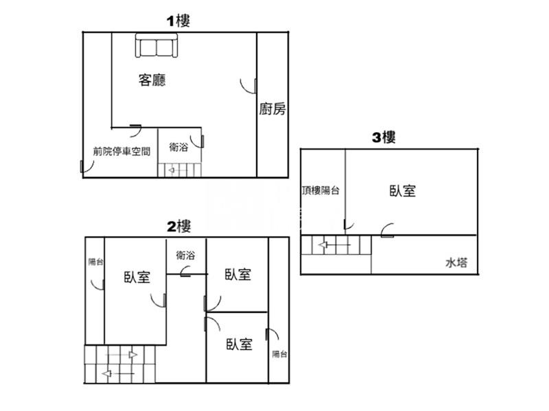 屏東房屋-屏中靜巷透天(邊間)房屋室內格局與周邊環境