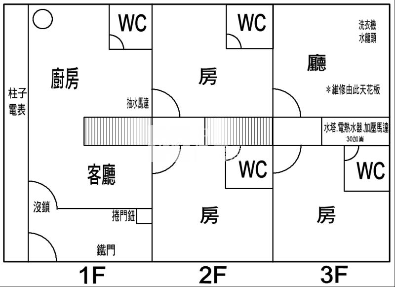 嘉女旁美透天房屋室內格局與周邊環境