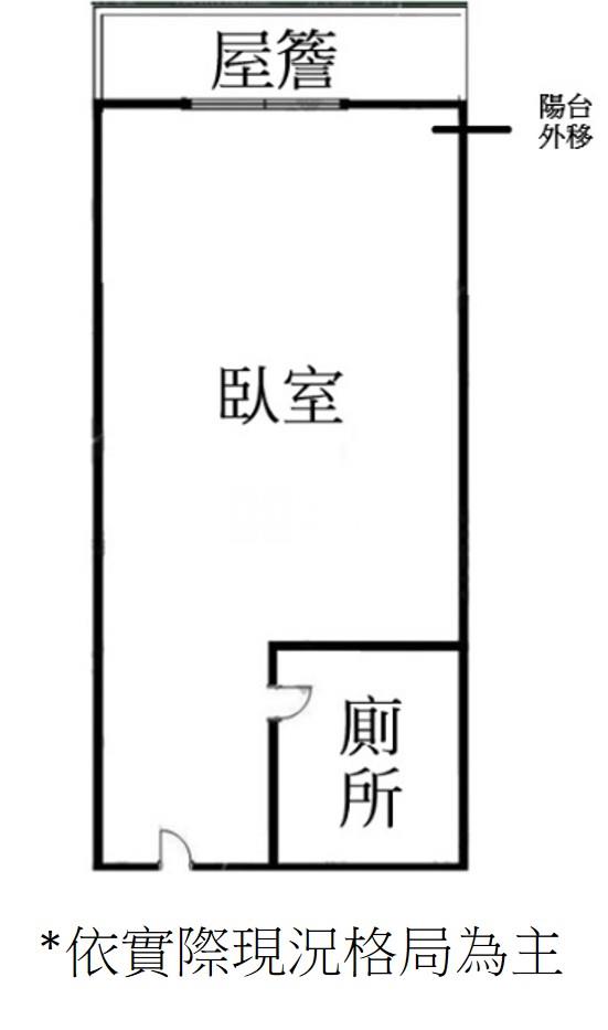 專委中原柏德CITY美套房房屋室內格局與周邊環境