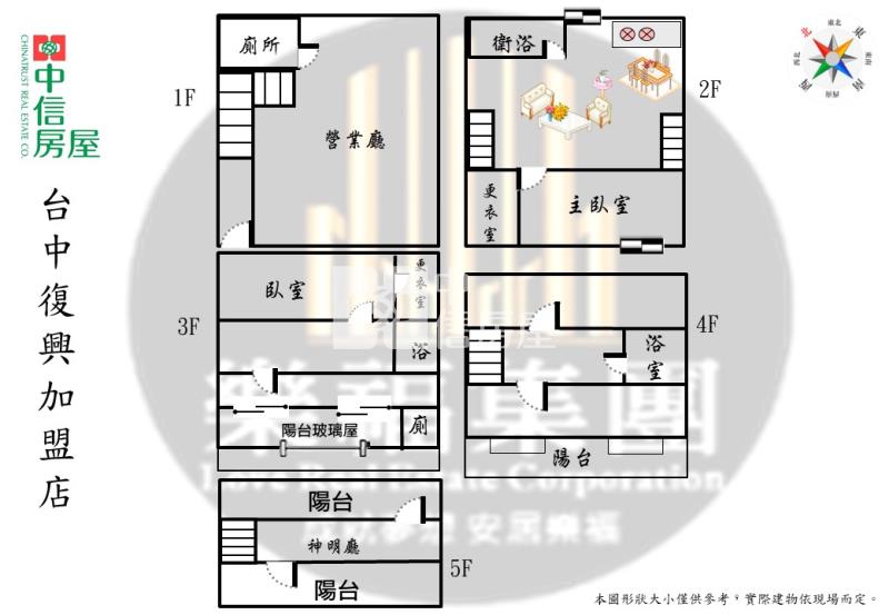 南區最熱鬧美村南路商圈稀有黃金雙店面房屋室內格局與周邊環境