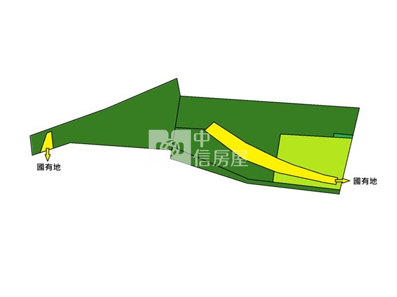 屏東農舍-長治大坪數合法農舍房屋室內格局與周邊環境
