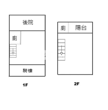 頂埔車站旁低總價DIY透天房屋室內格局與周邊環境