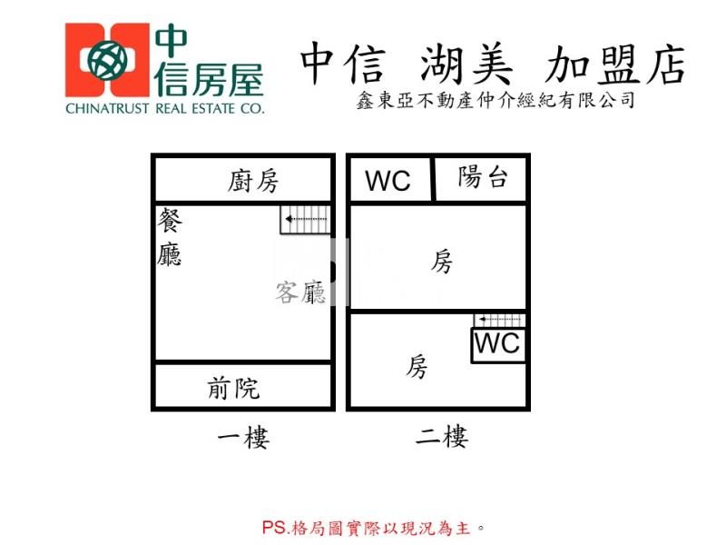 安平漂亮民宿讓您直接賺錢房屋室內格局與周邊環境