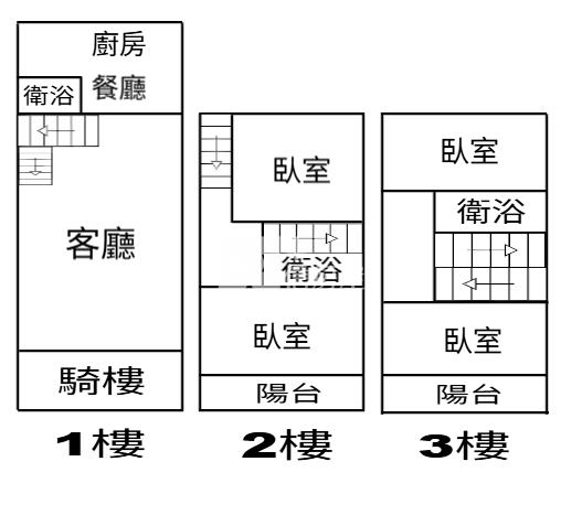 土庫國中邊間店面房屋室內格局與周邊環境