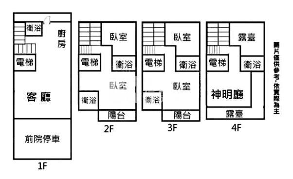 樹孝商圈雙車電梯別墅房屋室內格局與周邊環境