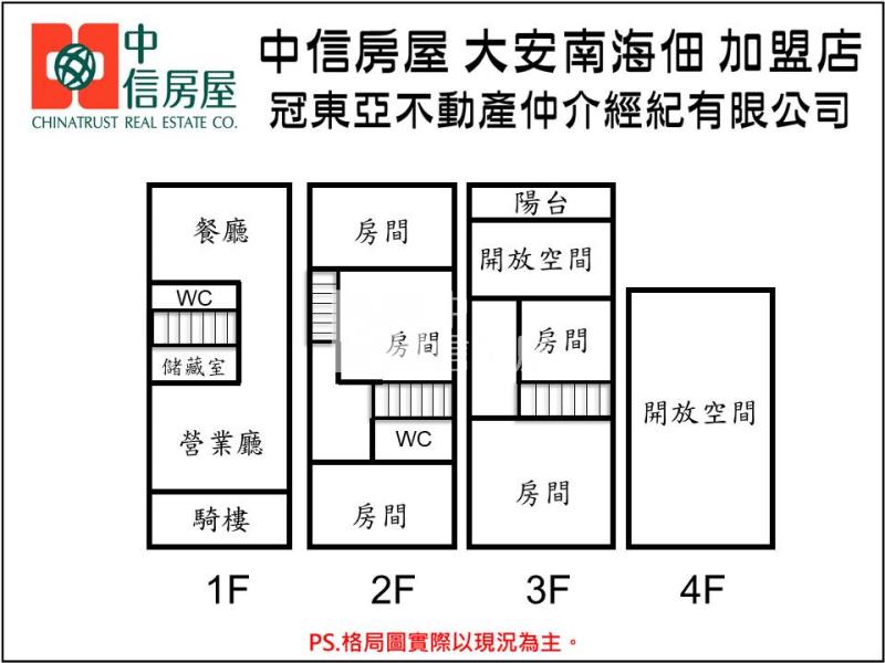 安南區長和路黃金店住房屋室內格局與周邊環境