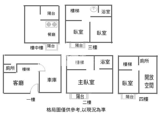 東港行政中心溫馨透天房屋室內格局與周邊環境