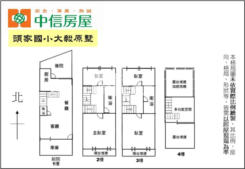 頭家國小大毅原墅房屋室內格局與周邊環境