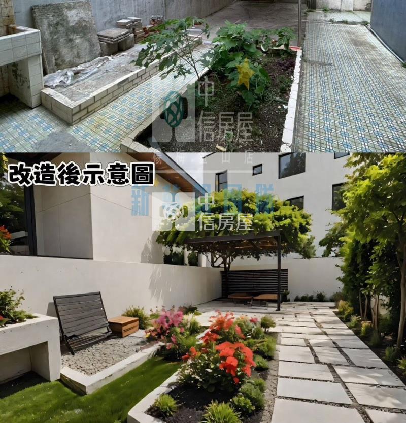 【新夢想】中壢中央西路_稀有大地坪×大面寬別墅房屋室內格局與周邊環境