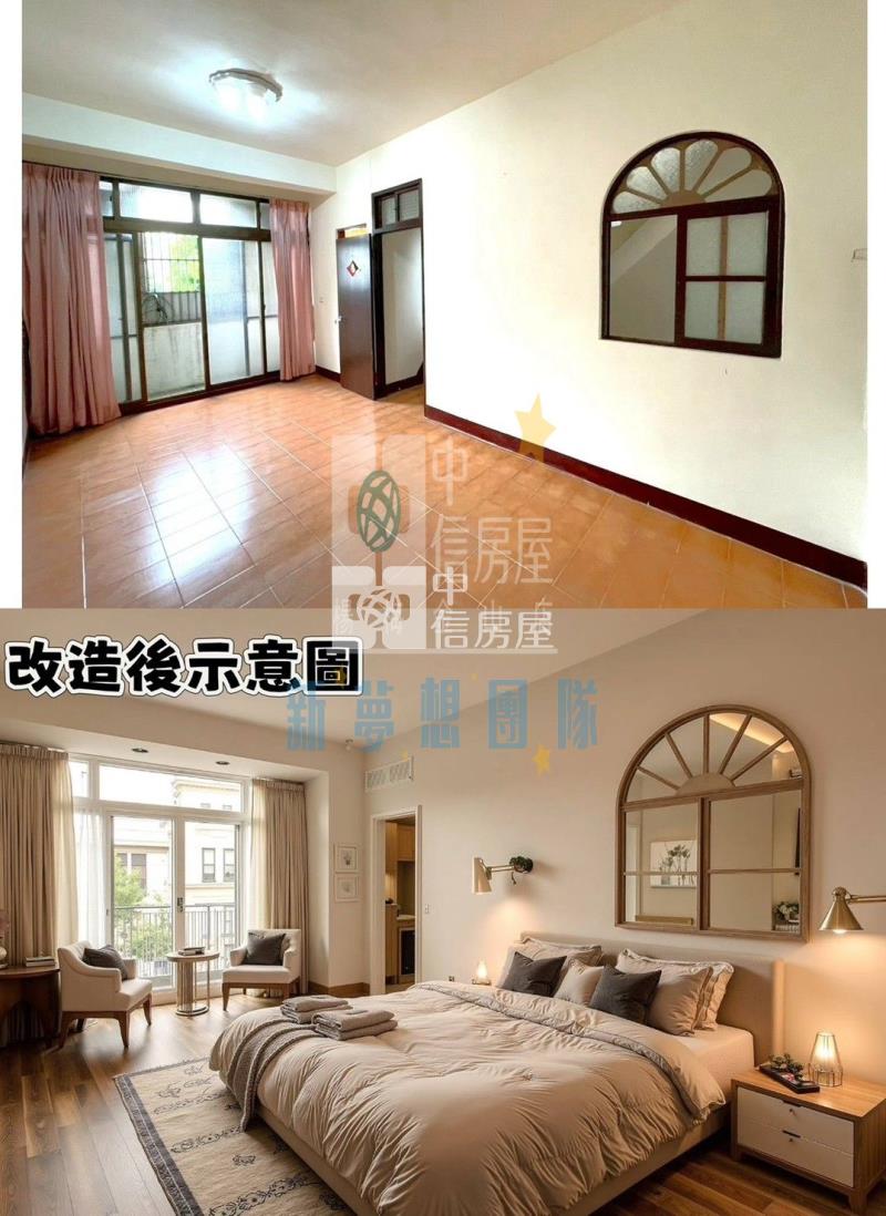 【新夢想】中壢中央西路_稀有大地坪×大面寬別墅房屋室內格局與周邊環境