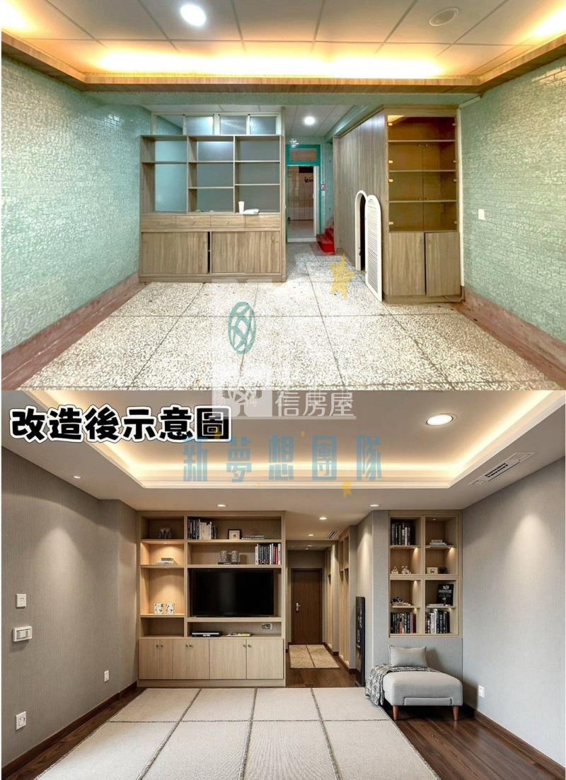 【新夢想】中壢中央西路_稀有大地坪×大面寬別墅房屋室內格局與周邊環境