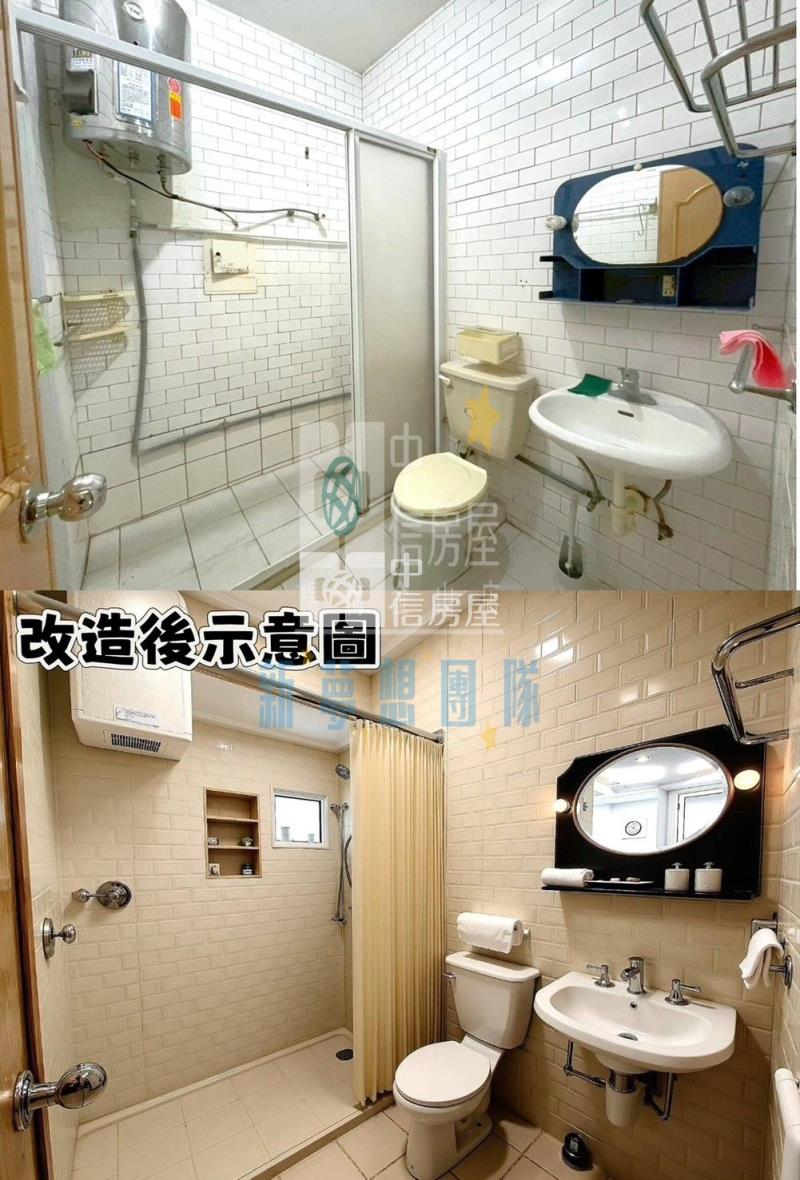 【新夢想】中壢中央西路_稀有大地坪×大面寬別墅房屋室內格局與周邊環境