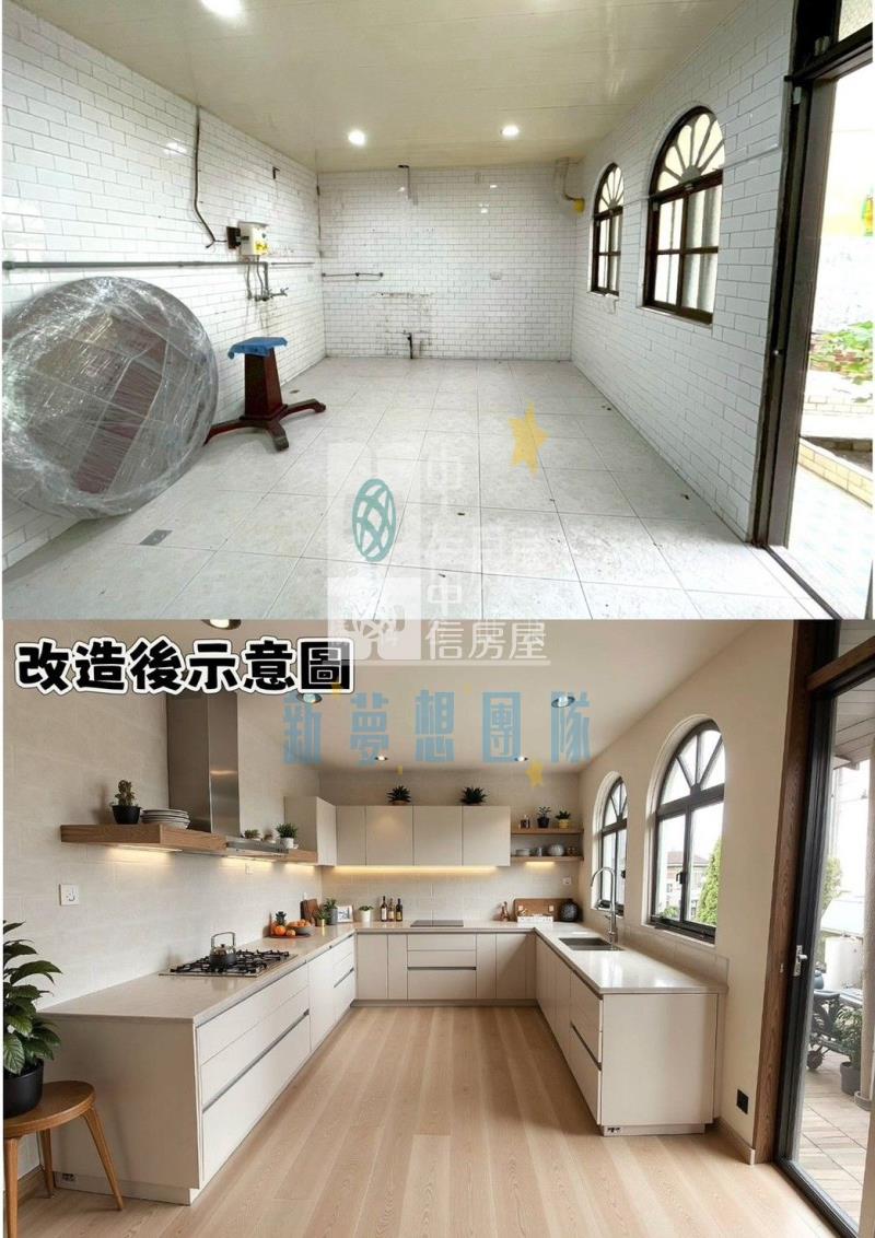 【新夢想】中壢中央西路_稀有大地坪×大面寬別墅房屋室內格局與周邊環境