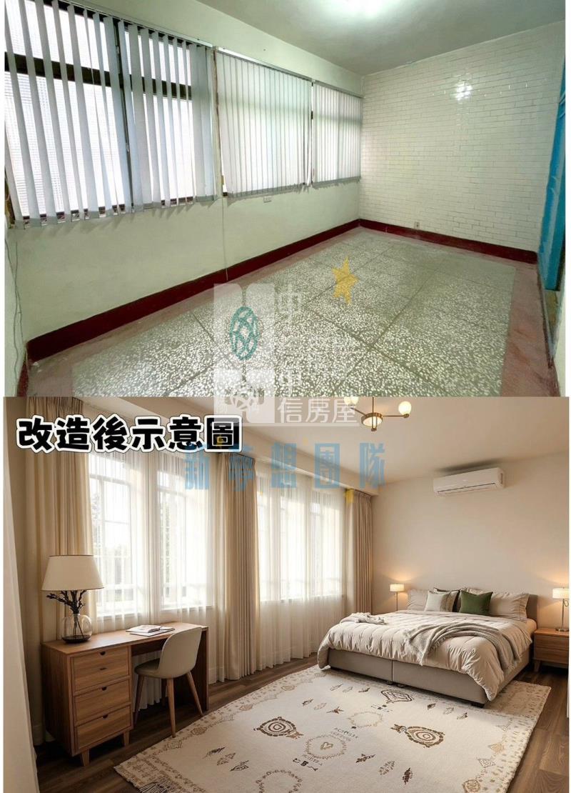 【新夢想】中壢中央西路_稀有大地坪×大面寬別墅房屋室內格局與周邊環境