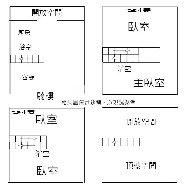 麟洛優美車墅房屋室內格局與周邊環境