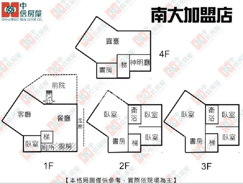 美麗新大地坪雙車大透天房屋室內格局與周邊環境