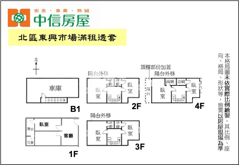 北區東興市場滿租透套房屋室內格局與周邊環境