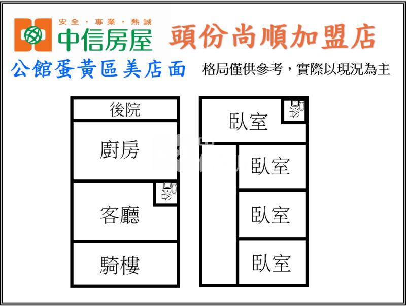公館蛋黃區美店面房屋室內格局與周邊環境