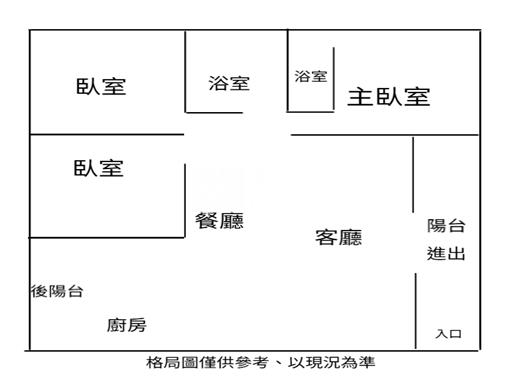 海豐便宜三房平車房屋室內格局與周邊環境