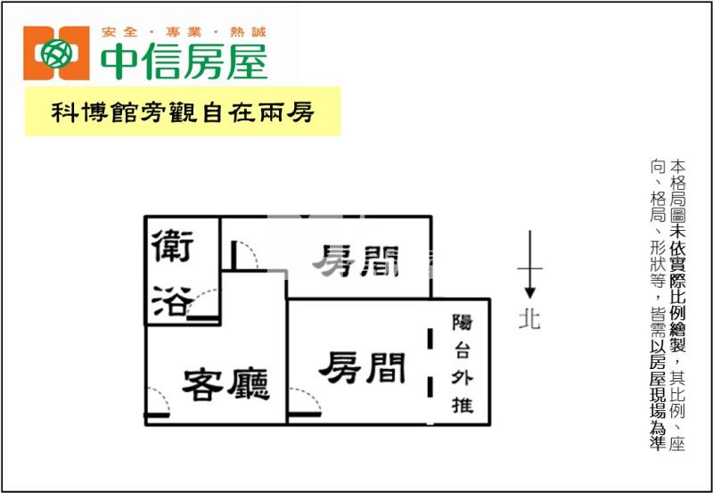 科博館旁觀自在兩房房屋室內格局與周邊環境