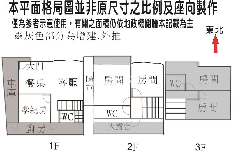 歸仁大地坪透天房屋室內格局與周邊環境