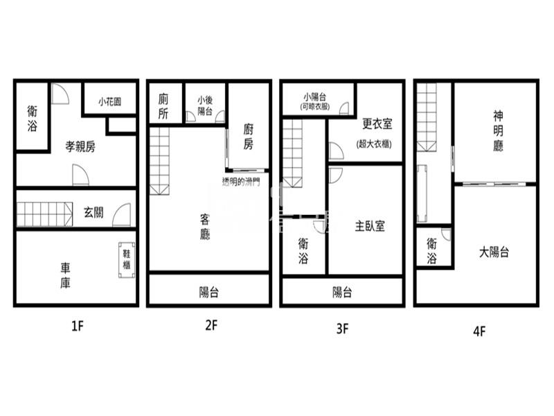屏東房屋-長治輕屋齡孝親車墅房屋室內格局與周邊環境